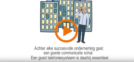 video schaalbaar